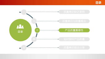 佛山工廠管理培訓(xùn)課程 質(zhì)量意識與賽事策劃的融合策略