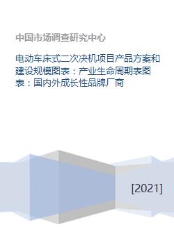 電動車床式二次決機(jī)項目綜合分析與產(chǎn)業(yè)前景探討